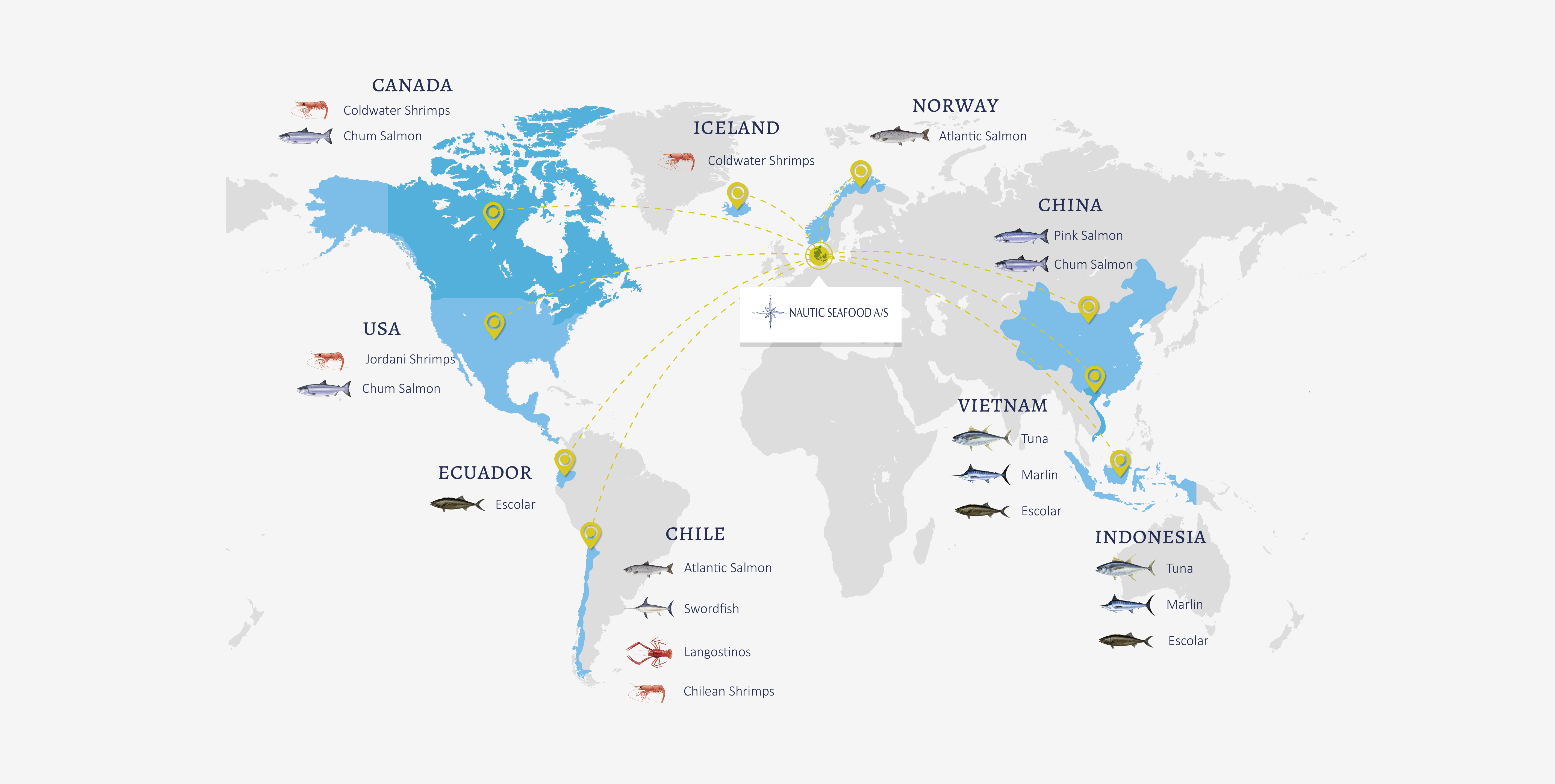 Sourcing Map  Nautic Seafood